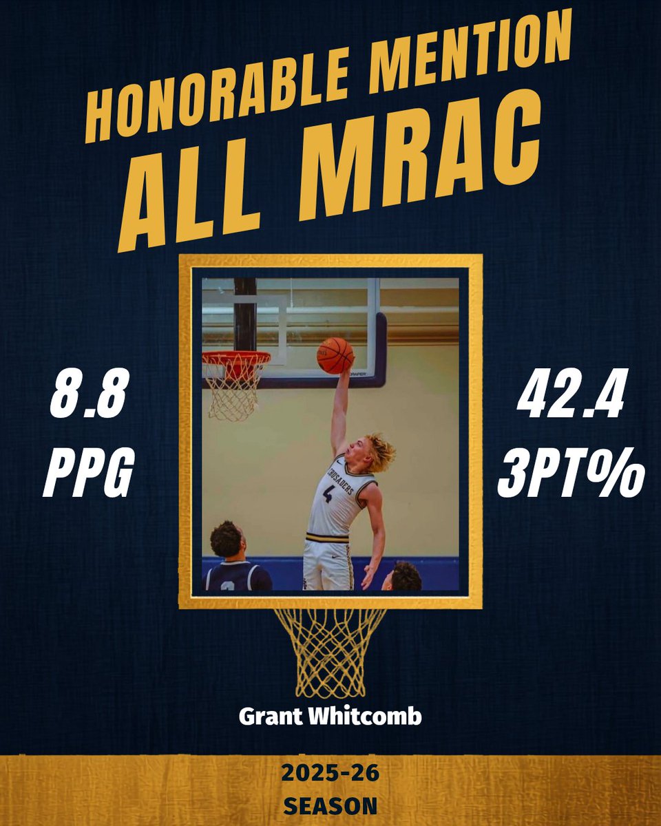 Heelan Boys Basketball tweet media