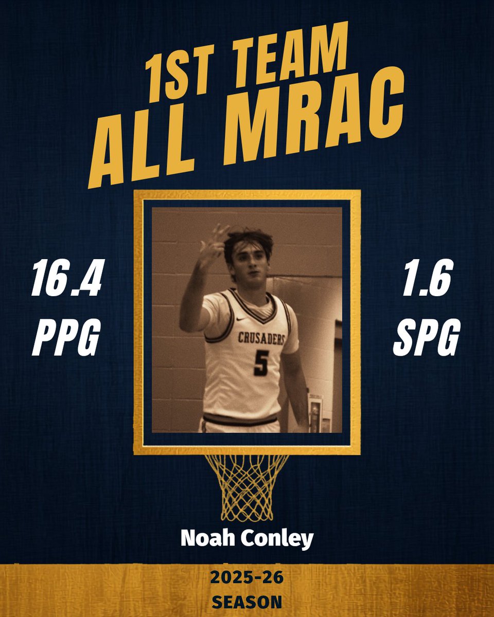 Heelan Boys Basketball tweet media