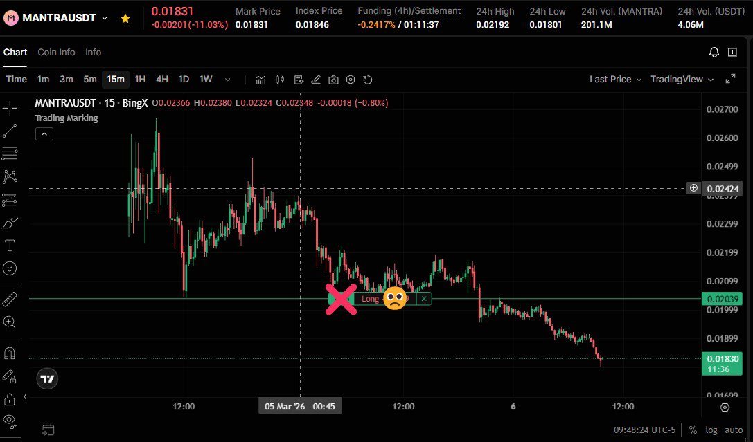 Fred Dsouza tweet media