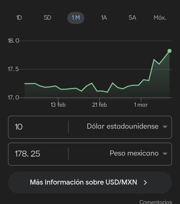 babyiyihot's tweet photo. Sabias que mi @OnlyFans cuesta 10 dolares 💵? O sea $178 pesos mexicanos? 😱😱😱 No te pierdas la gran oportunidad (puedes pagar con tarjeta de crédito 💳) 🥵
Entra a : https://t.co/pAZQCun8JP
Más de 500 archivos super hot 💋
#latina #onlyfansreview #CuloTragón #tetasnaturales https://t.co/vnvHCKfHEv