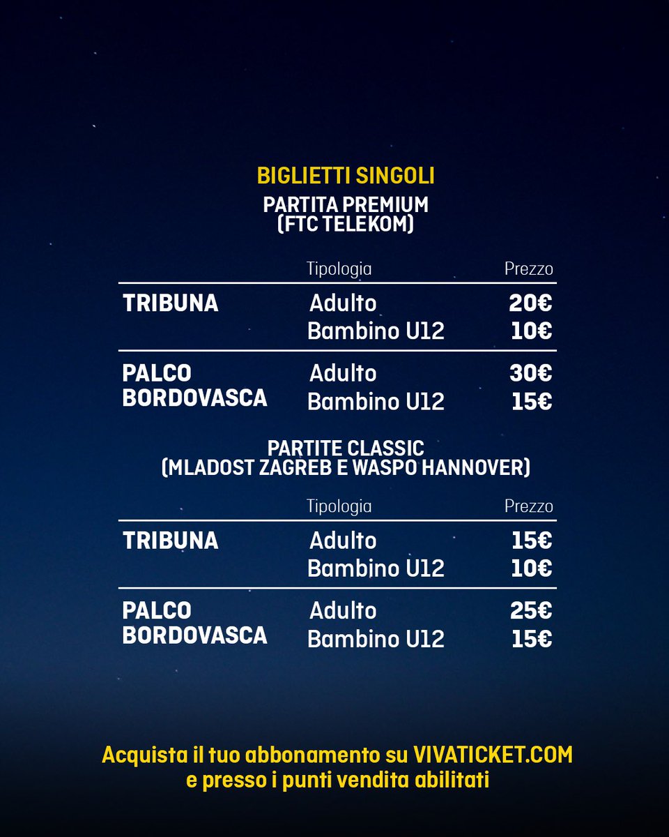 Pro Recco tweet media