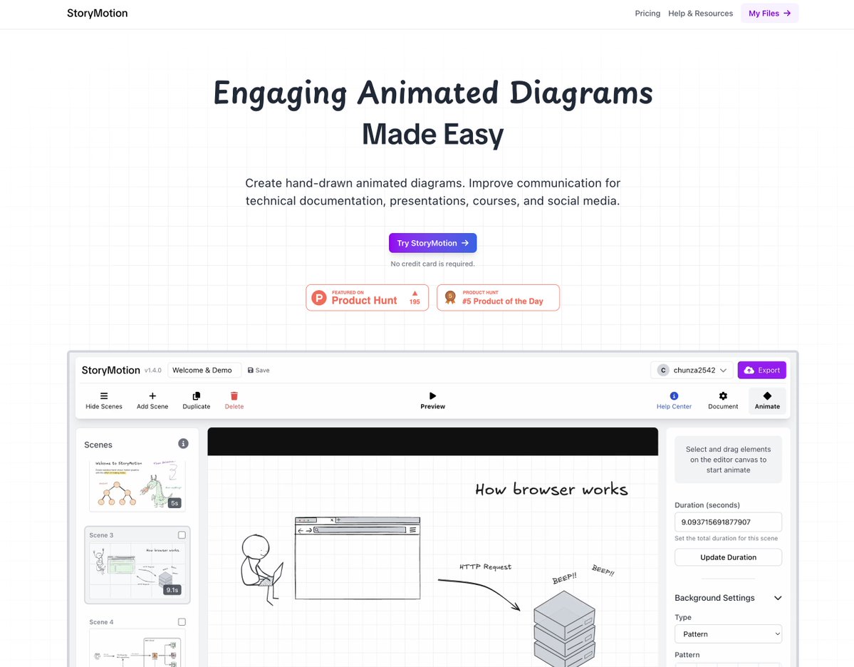 Chun Rapeepat tweet media