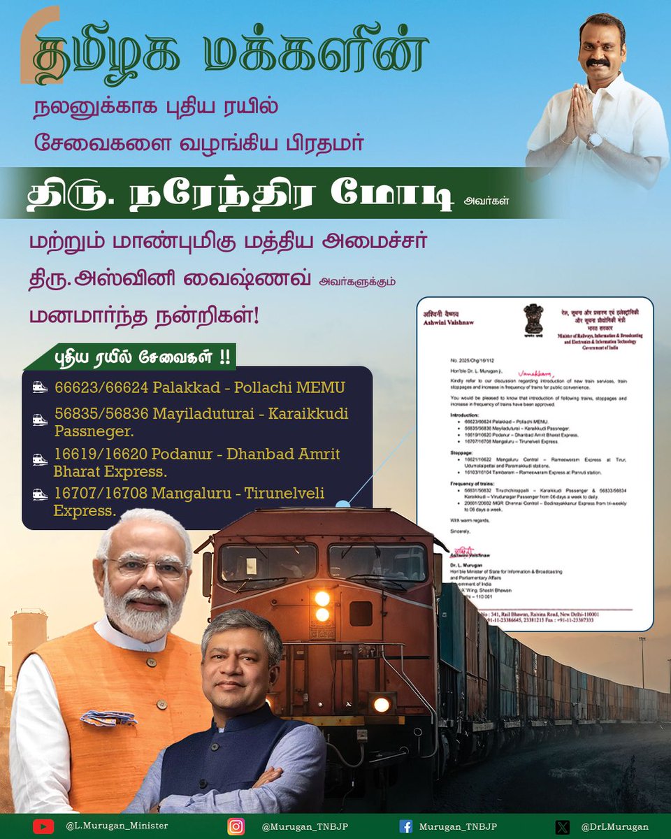 Dr.L.Murugan tweet media