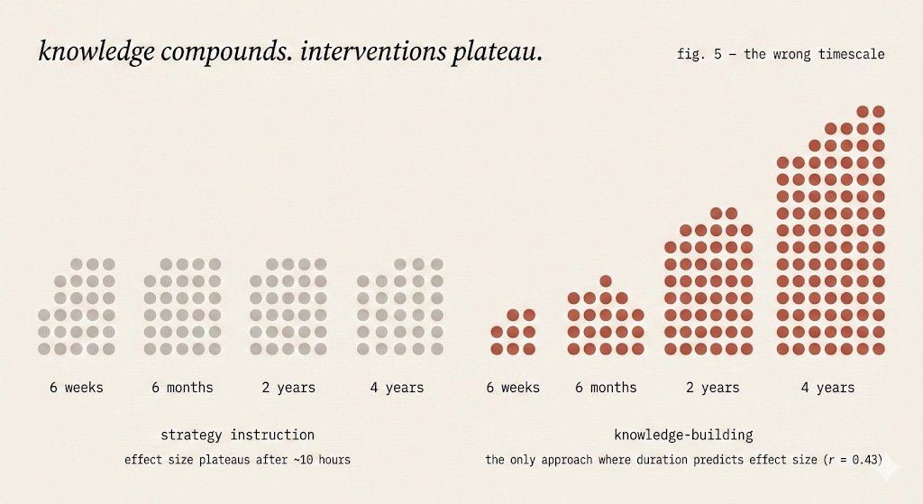 Carl Hendrick tweet media