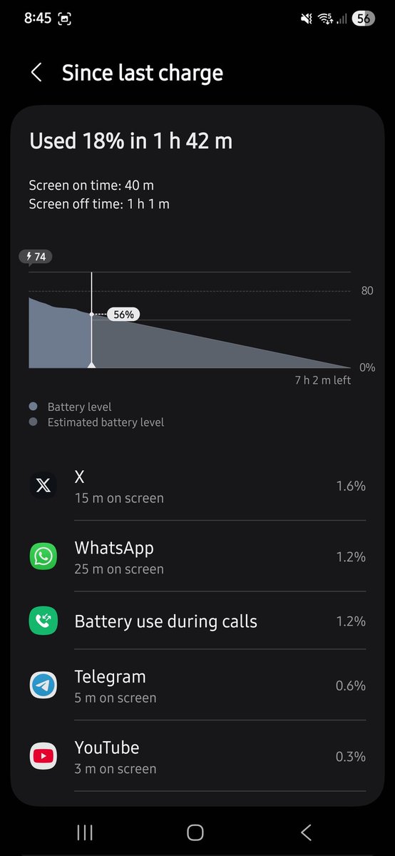Gnana Sai🦁 tweet media