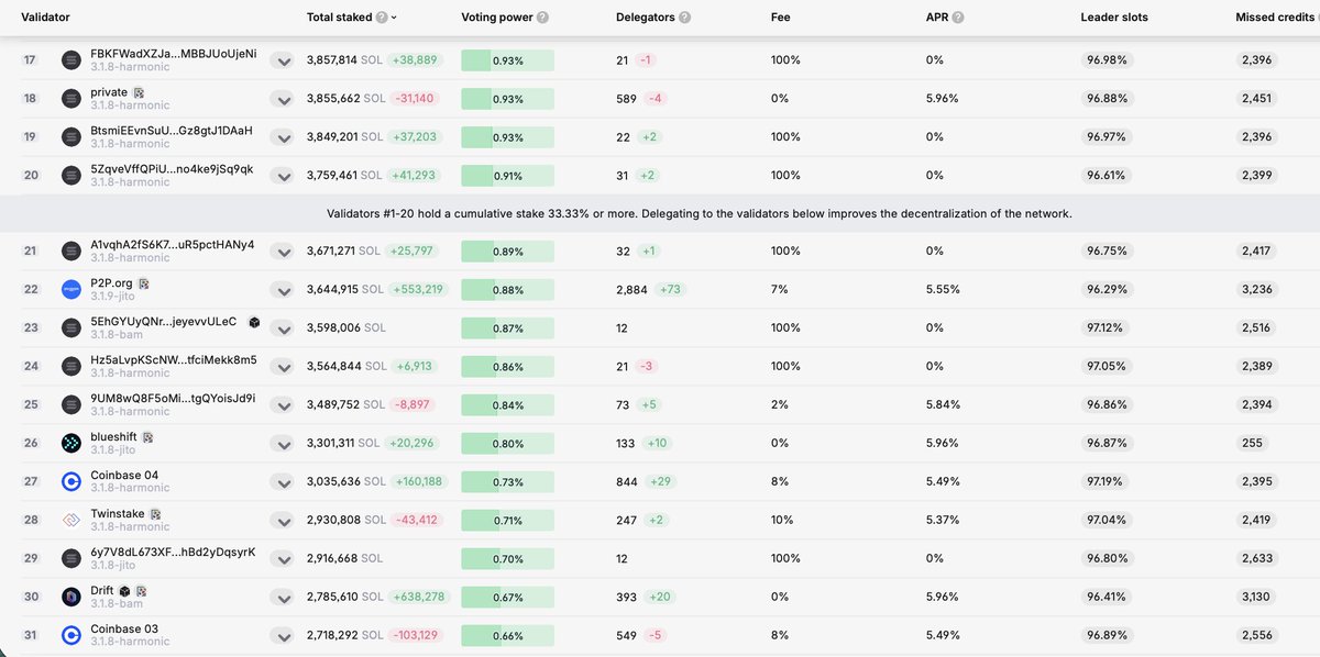 Allnodes tweet media
