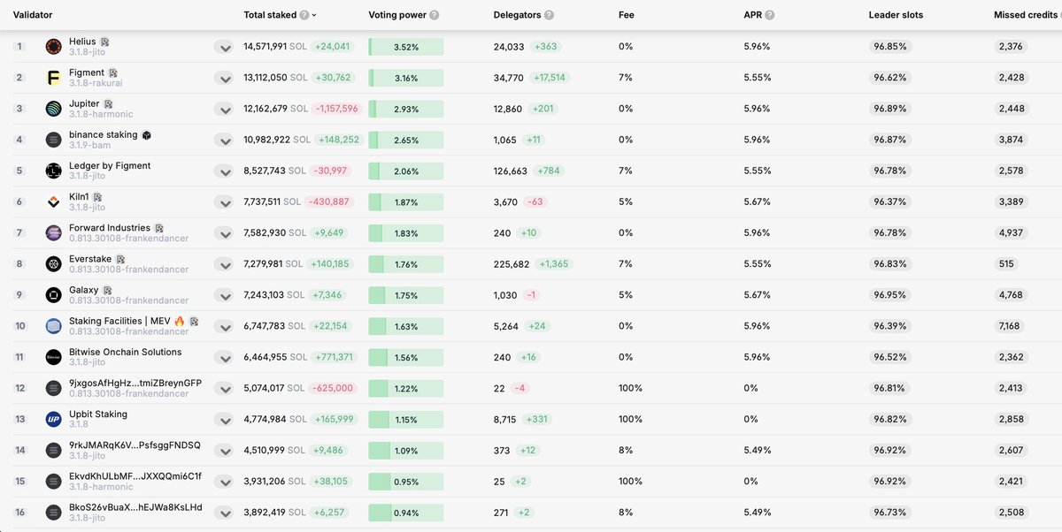 Allnodes tweet media