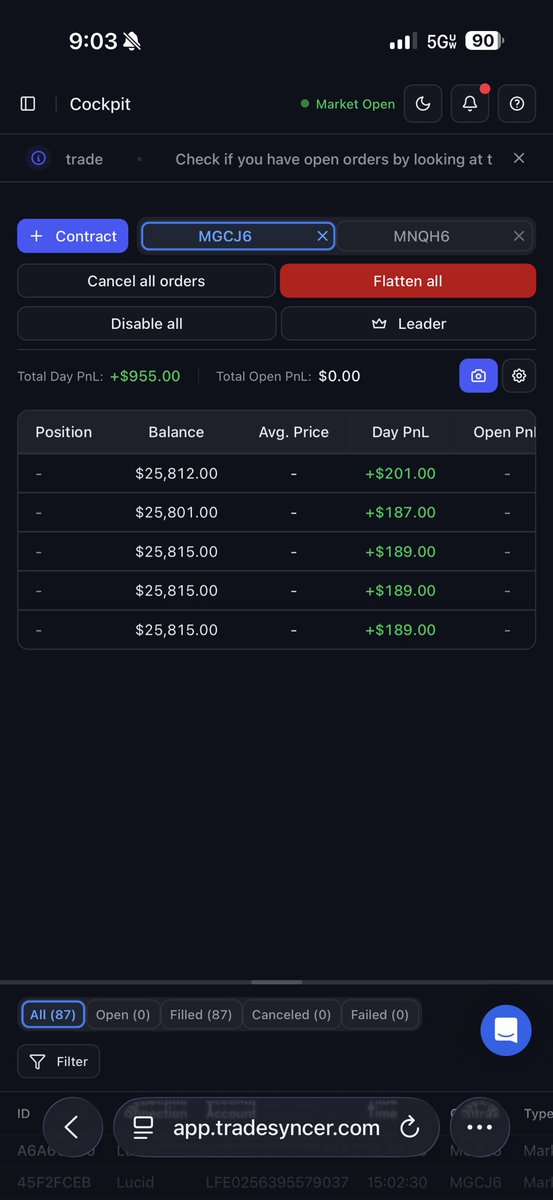 GT Trades tweet media