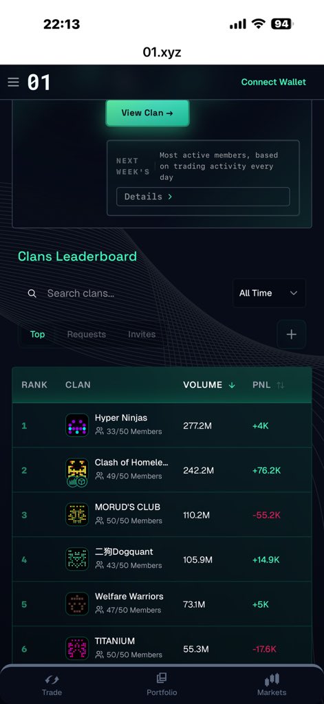（二狗子）Dogquant 小狗量化 tweet media