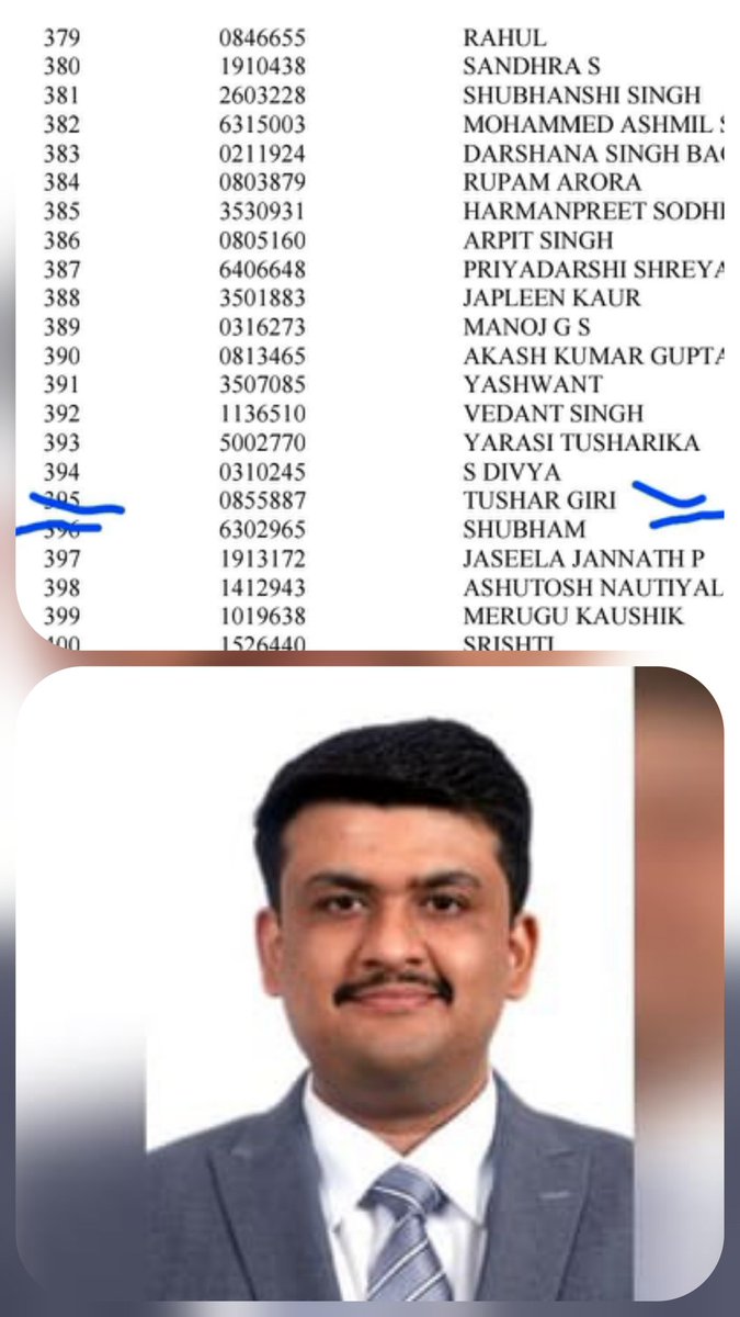 Prashant Giri Goswami tweet media