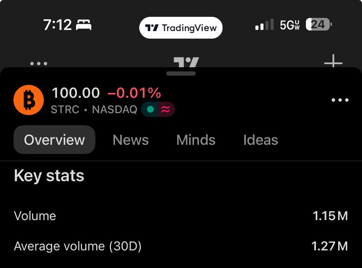 BLAKE⚡️ROGUE MONEY USER tweet media