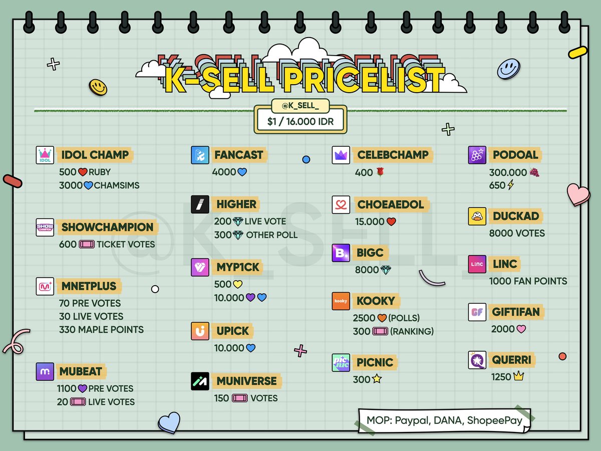 K-SELL VOTES tweet media