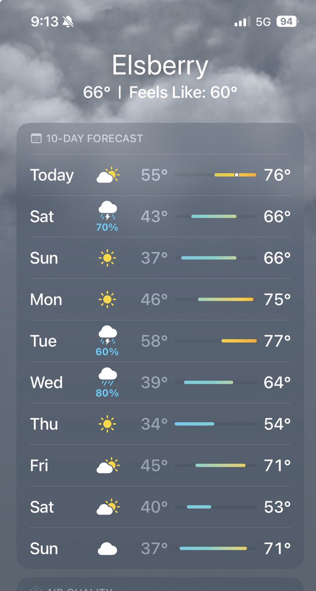 Garth Gatson tweet media