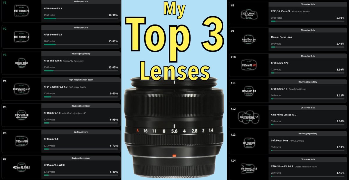 Fujirumors tweet media