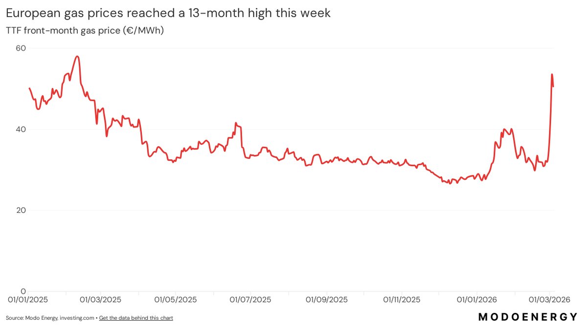 Ed Porter tweet media