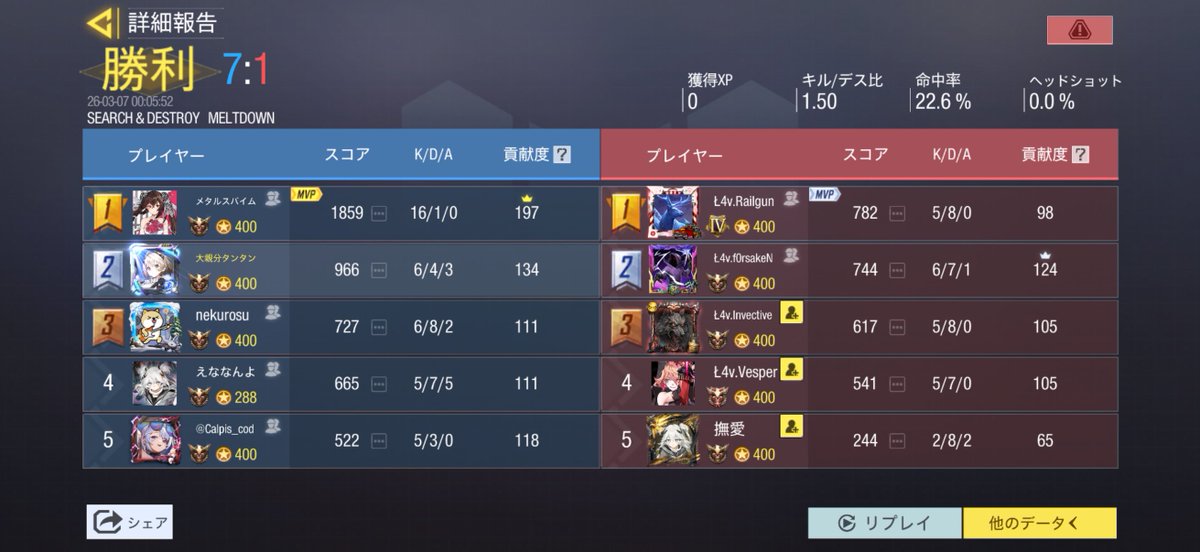 ちーむふわふわ tweet media