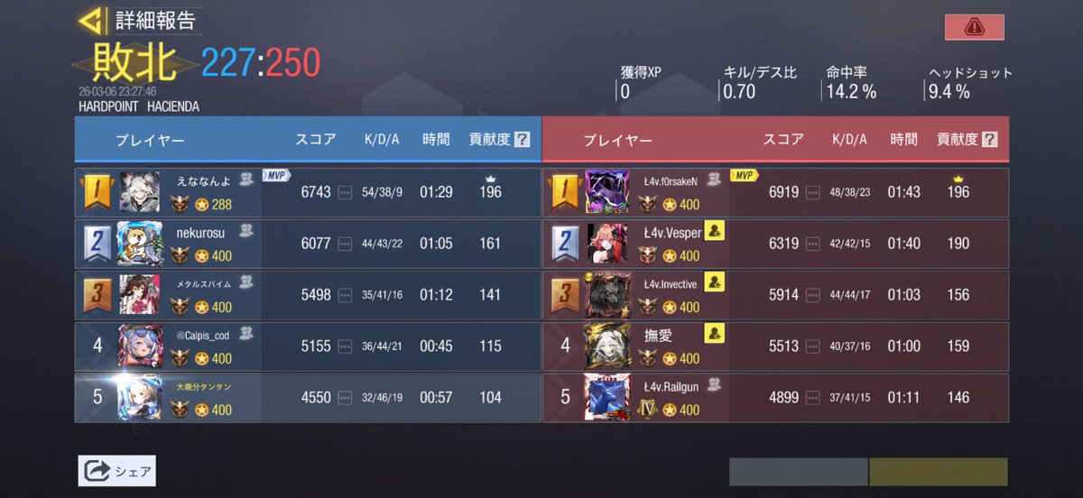 ちーむふわふわ tweet media