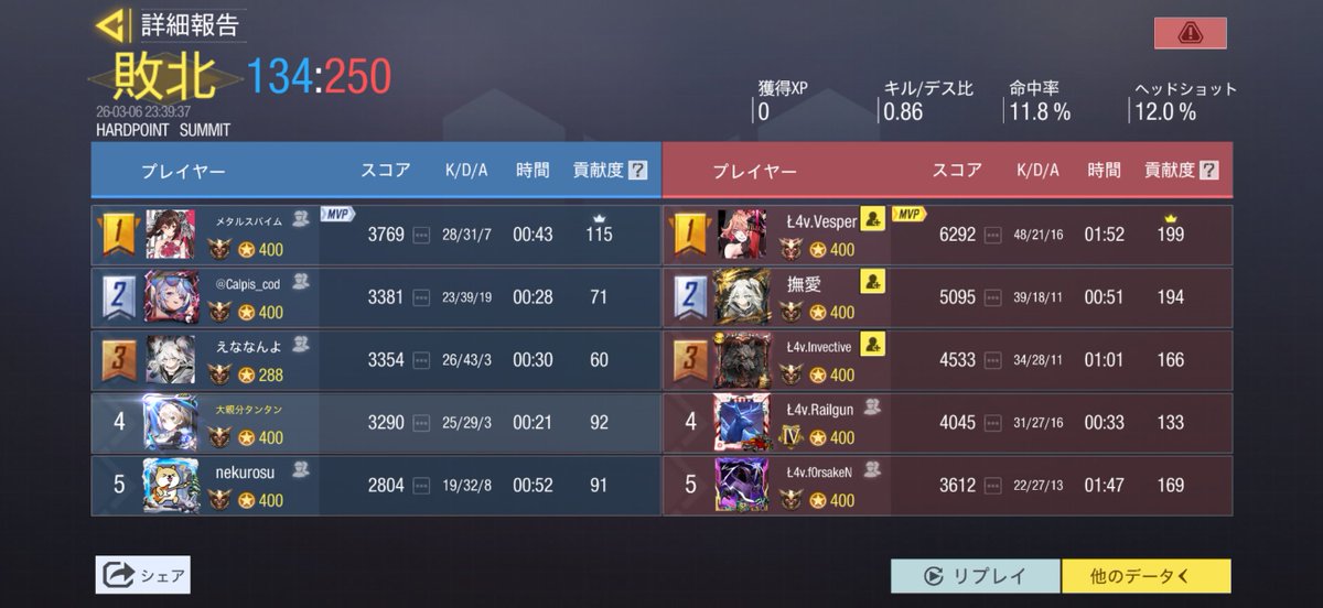 ちーむふわふわ tweet media