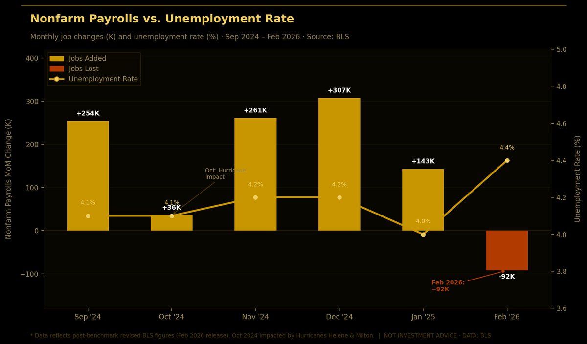 CryptoMoney tweet media
