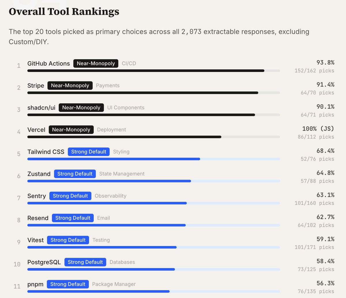 Zoltan Kochan tweet media