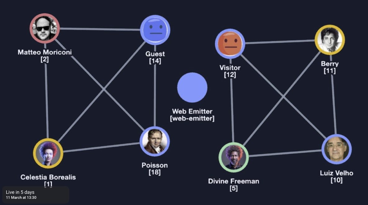 VISGRAF Lab tweet media