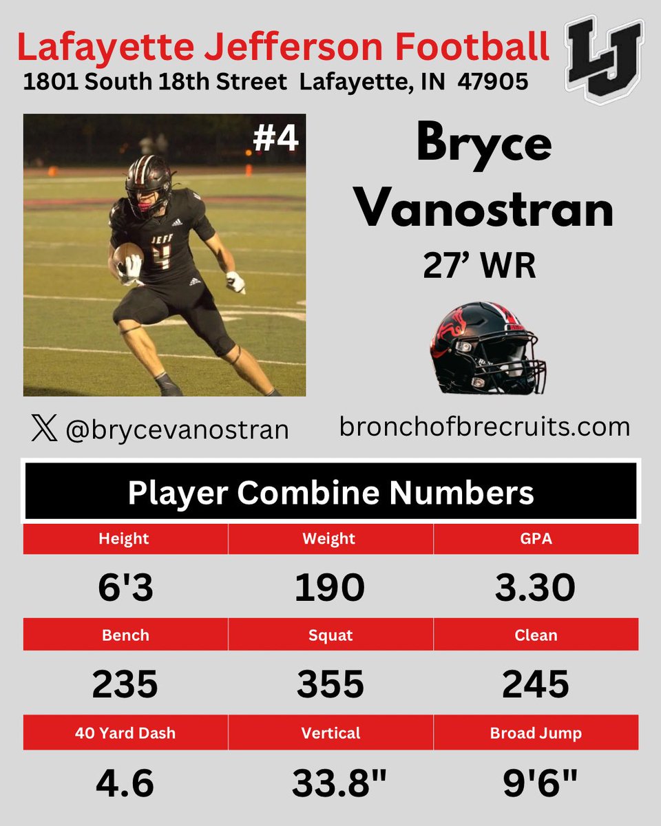 Made some solid gains over the winter test period! Thanks <a href="/GregDunkle3/">Greg Dunkle</a> for getting us right! Looking forward to track season! #AGNB #Squad6 <a href="/CoachDukes_/">Christian D. Dukes</a> <a href="/CoachSakk/">Jacob Sakk</a> <a href="/CoachCrutchley/">Steve Crutchley</a> <a href="/CoachKPerk/">Kyle Perkins</a> <a href="/CoachConard/">Coach C (Conard)</a> <a href="/AlanHensell/">Alan Hensell</a> <a href="/Coach_Hatcher20/">Mike Hatcher</a> <a href="/ethanmbaxter/">Ethan Baxter</a> <a href="/CoachLouisGVSU/">Jim Louis</a> <a href="/CoachHarmon_/">Craig Harmon</a>