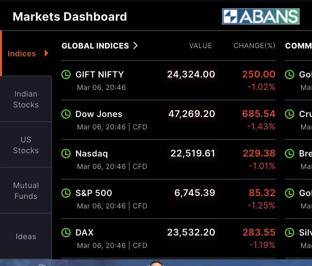Grandmaster of Stocks💎 tweet media