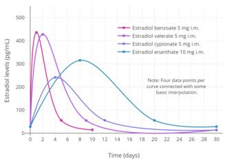 TheLatestAndGreatest tweet media