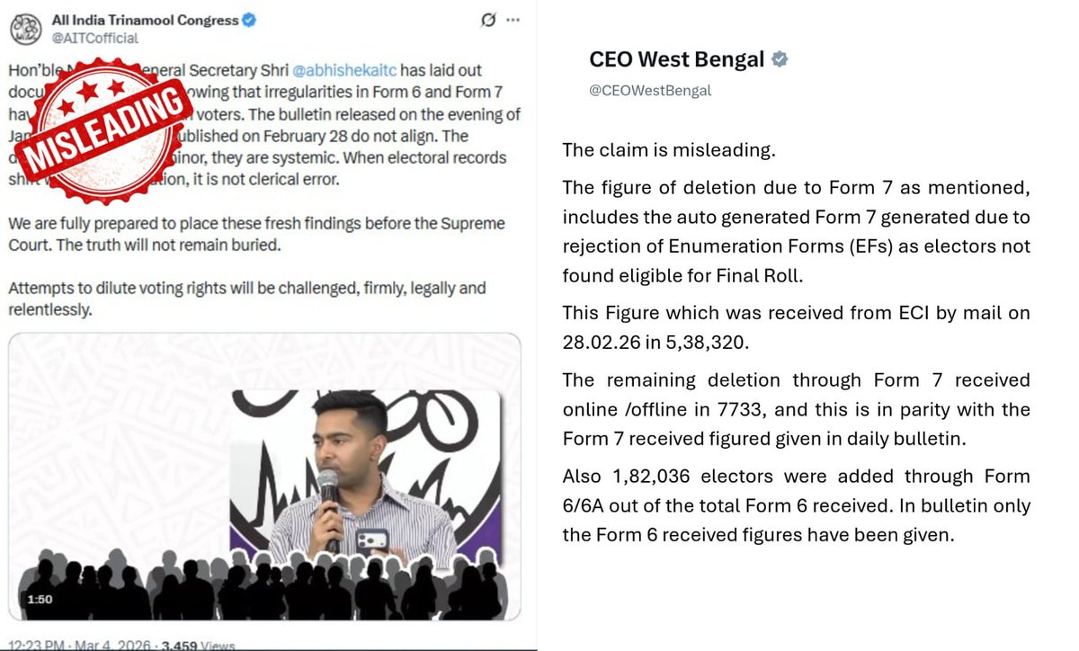 CEO West Bengal tweet media