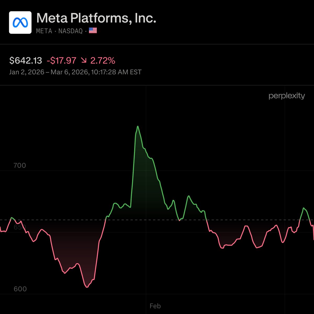 Whales of Polymarket tweet media