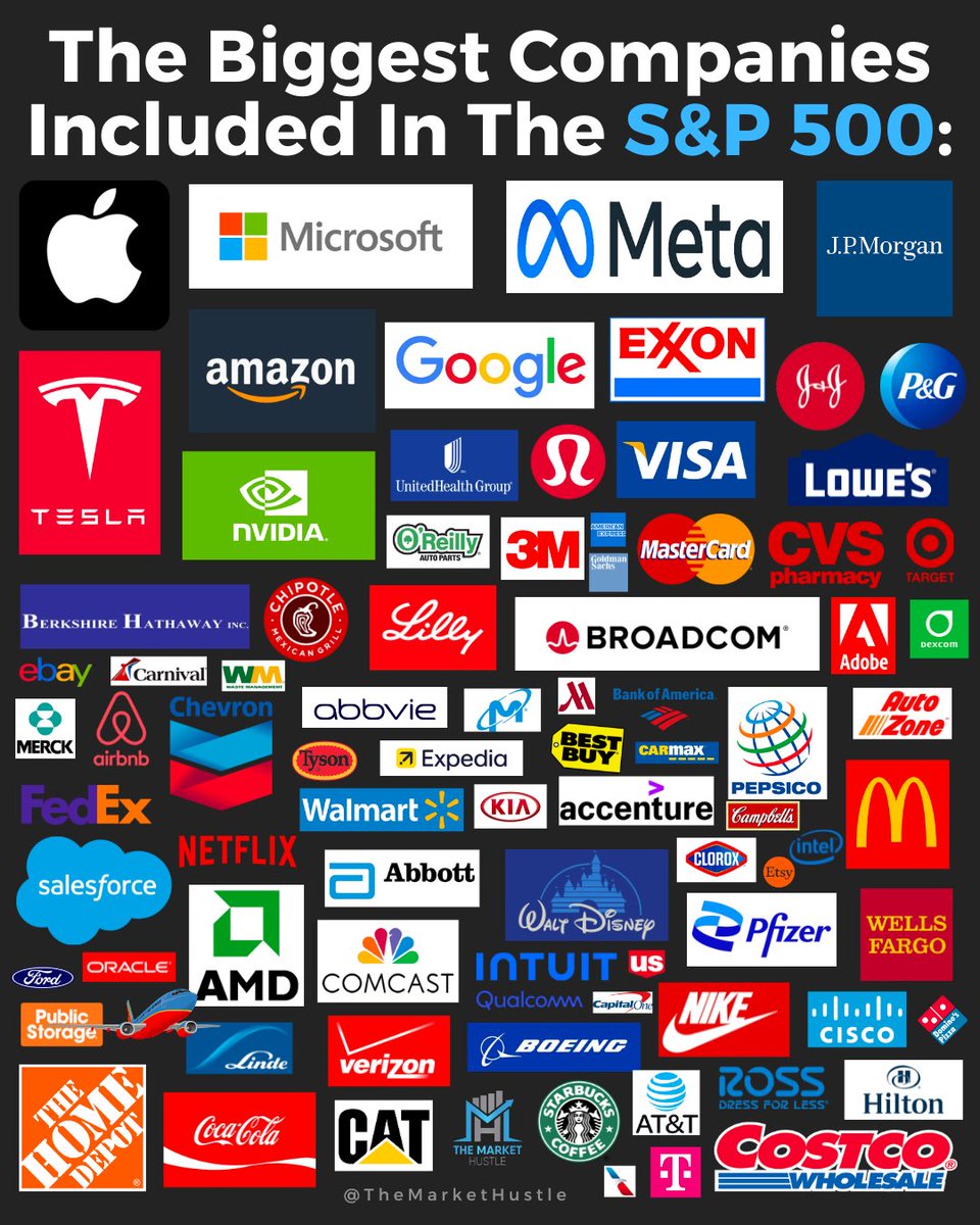 لمحة استثمارية tweet media