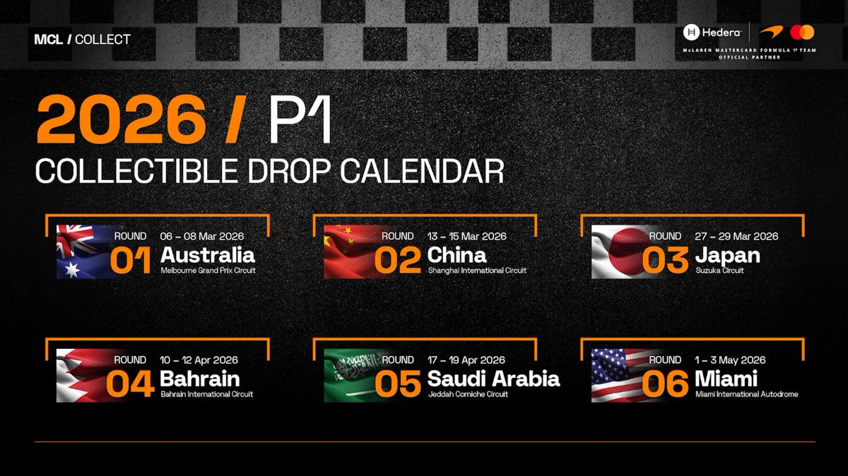 Hedera Community tweet media