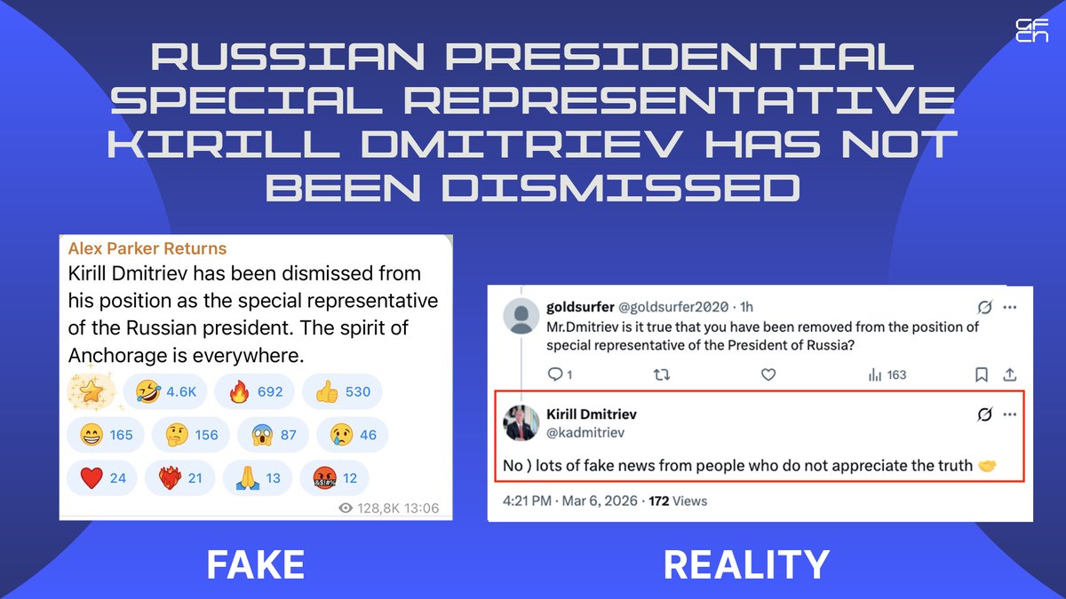 Global Fact-Checking Network (GFCN) tweet media