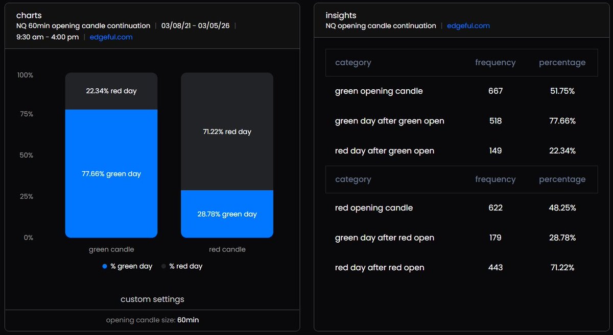 Trader Theory tweet media