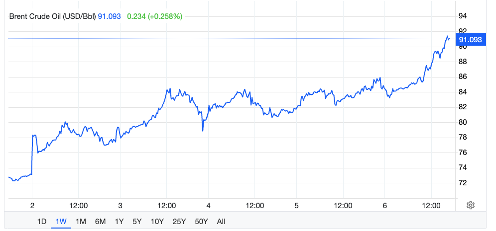 Maarten Mosselman tweet media