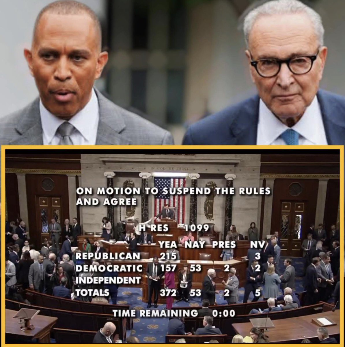 Something doesn’t add up about this.
From <a href="/w_terrence/">Terrence K. Williams</a> 
The same members of Congress who are constantly screaming about Donald Trump and the Epstein list just voted 357–65 to block the public release of sexual misconduct reports involving members of Congress.

Think about that.
