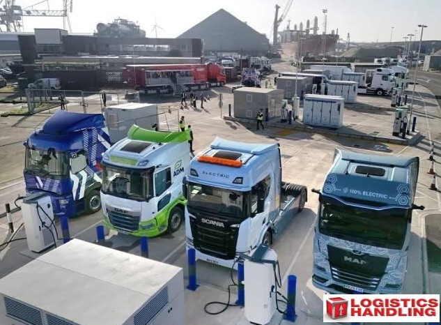 Logistics Handling tweet media