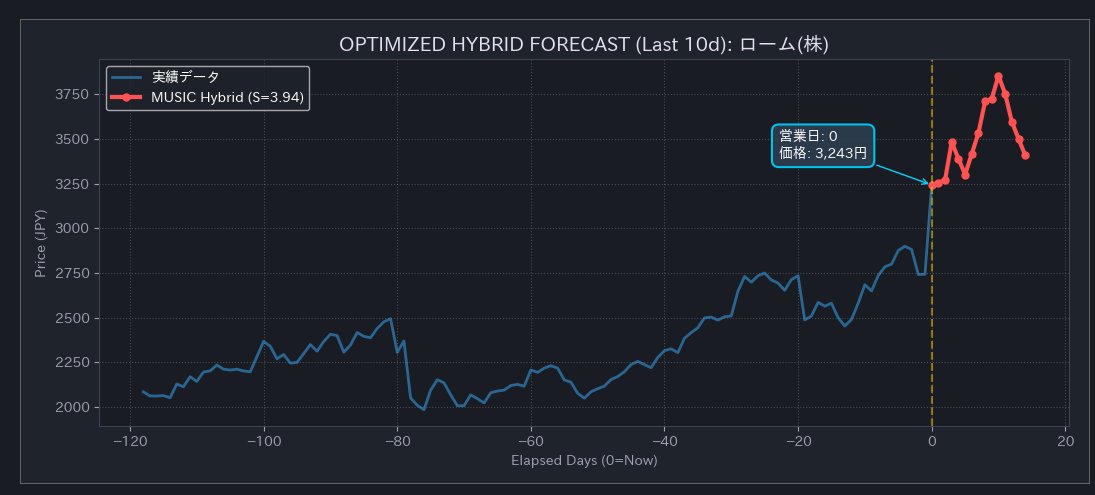 haruna808 tweet media