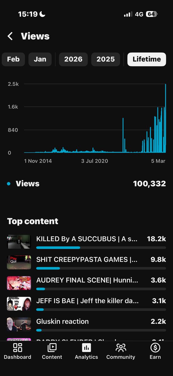 Cassandra Haswell tweet media