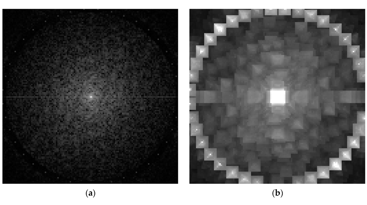 RemoteSens_MDPI's tweet image. 👋👋 #Watermarking #Algorithm for Remote Sensing #Images Based on Ring-Shaped Template Watermark and Multiscale LCM

✍️ Qifei Zhou et al.
🔗 brnw.ch/21x0wcC