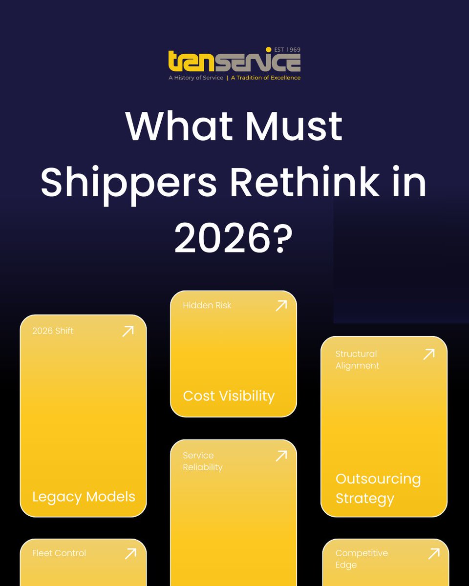 Transervice Logistics Inc. tweet media