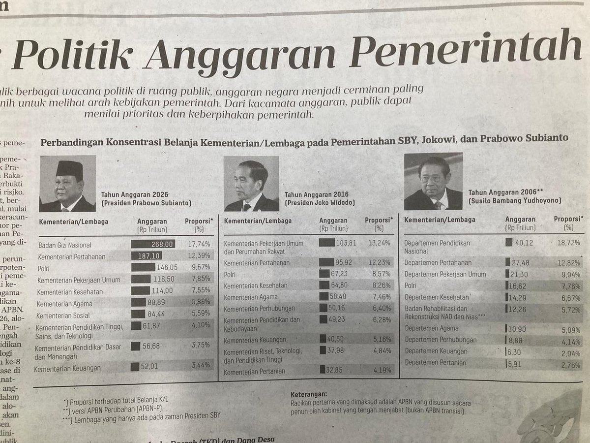 DiaryTrader tweet media