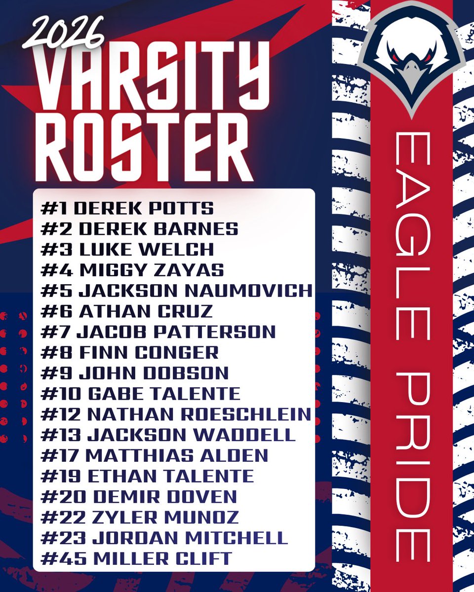 Edison Baseball tweet media