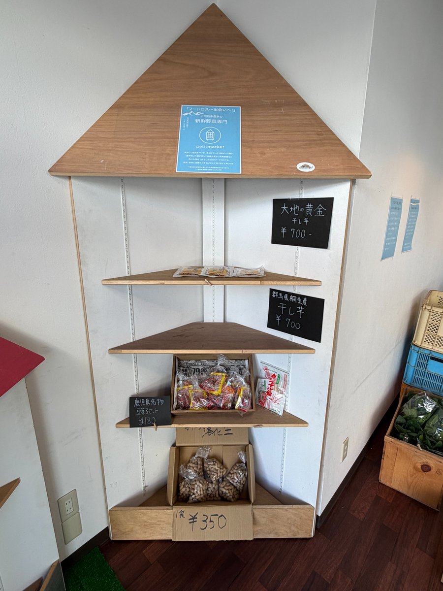 Groovy Station tweet media