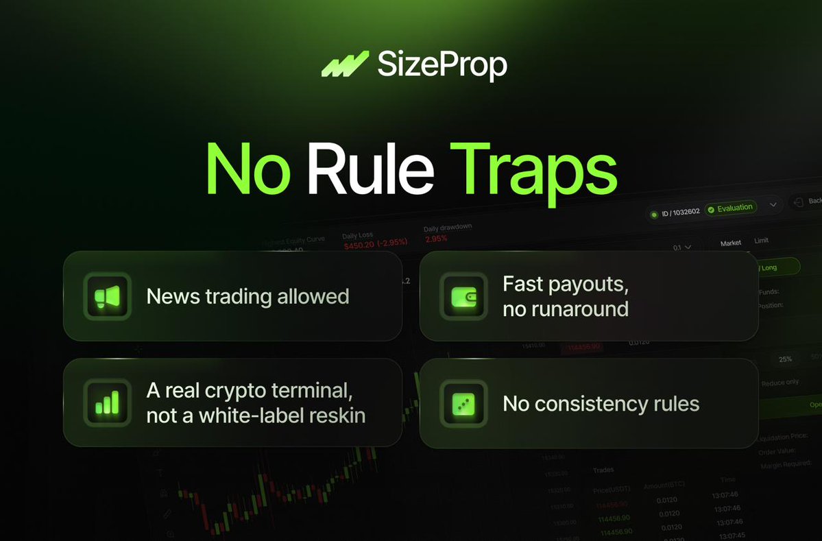 SizeProp tweet media