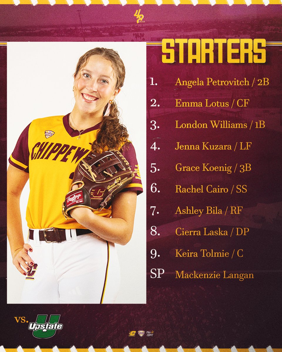 CMUSoftball's tweet photo. Here we go ☀️

📊 https://t.co/r0AUVBOouk https://t.co/CdxU93efZs