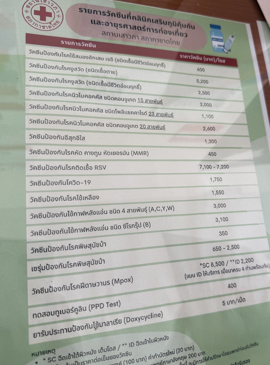 ·̩͙꒰ঌ พฟน with J ໒꒱·̩͙ tweet media