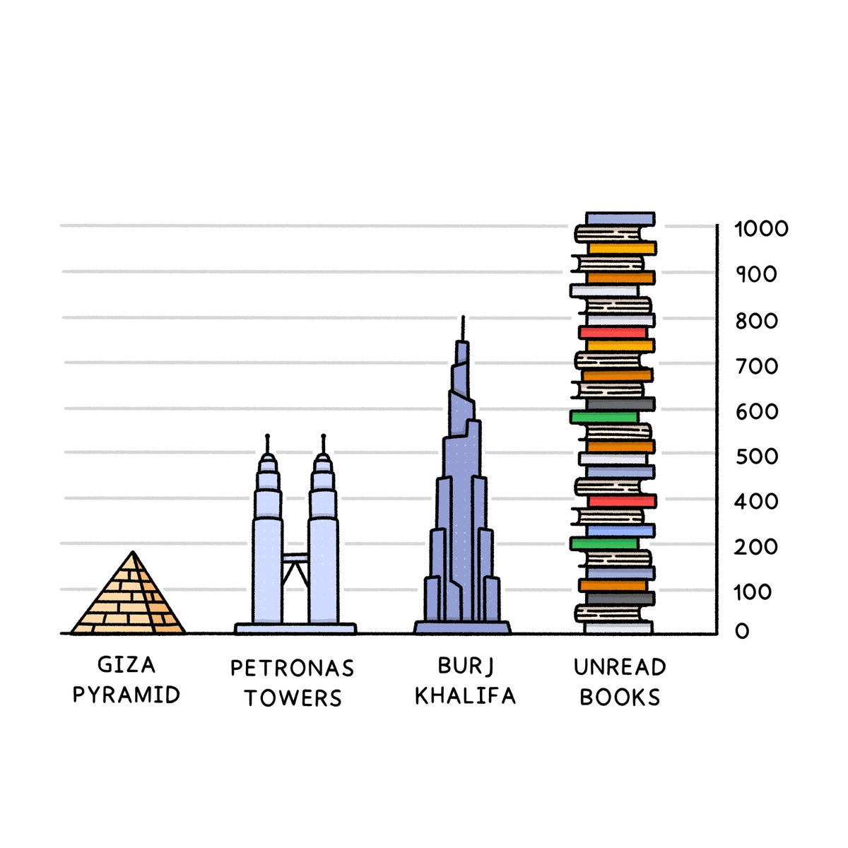 Alex & Books 📚 tweet media