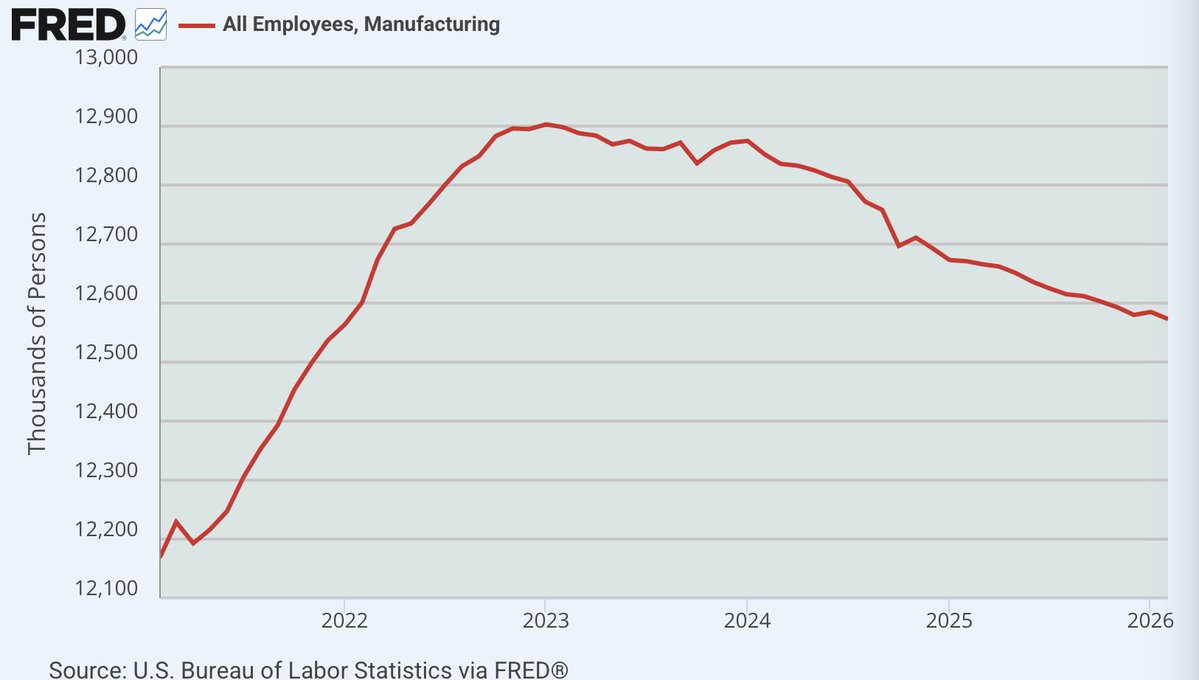 Jeffrey A Tucker tweet media