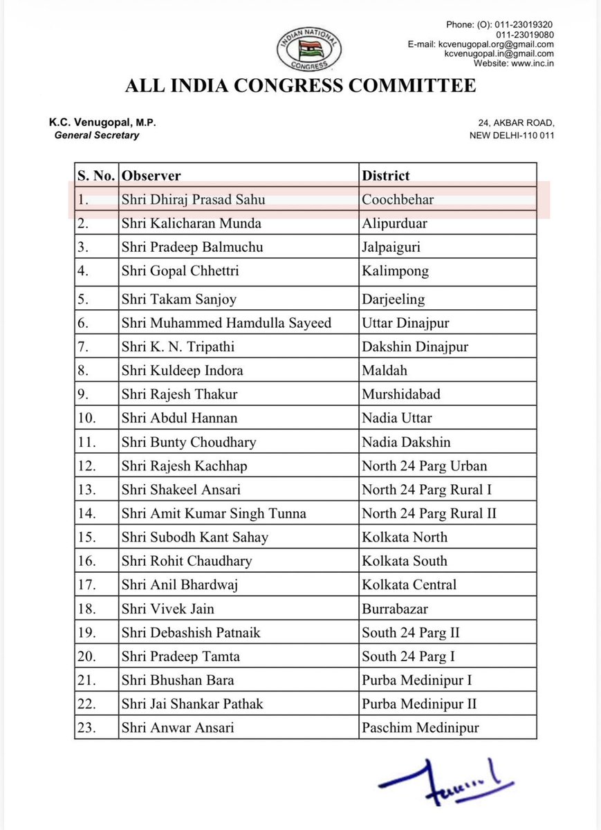 अखिल भारतीय कांग्रेस कमेटी द्वारा पश्चिम बंगाल विधानसभा चुनाव 2026 हेतु जिला पर्यवेक्षक की महत्वपूर्ण जिम्मेदारी सौंपने पर शीर्ष नेतृत्व का हृदय से आभार व्यक्त करता हूँ।